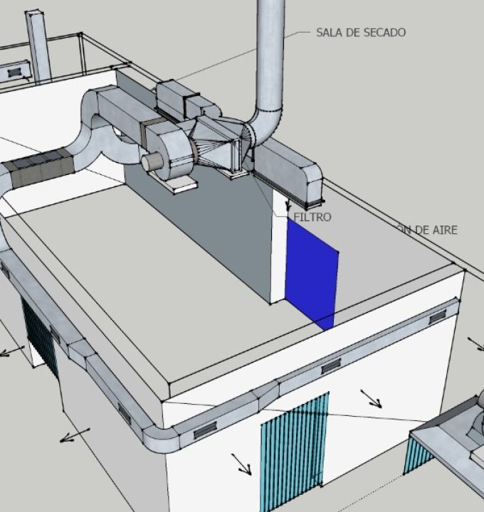 sistemas de ventilacion industrial